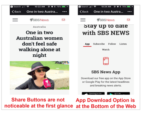 Mobile web of SBS.